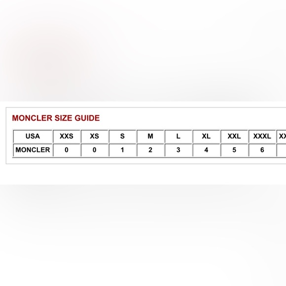 Moncler down jacket - Picture 12 of 14